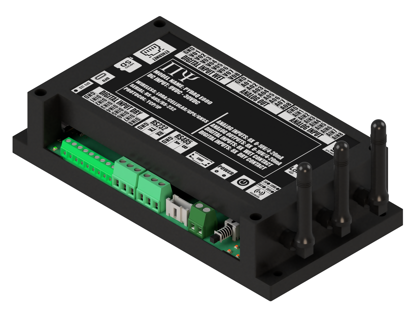 PYDAQ E880: Multichannel Wireless Programmable RTU