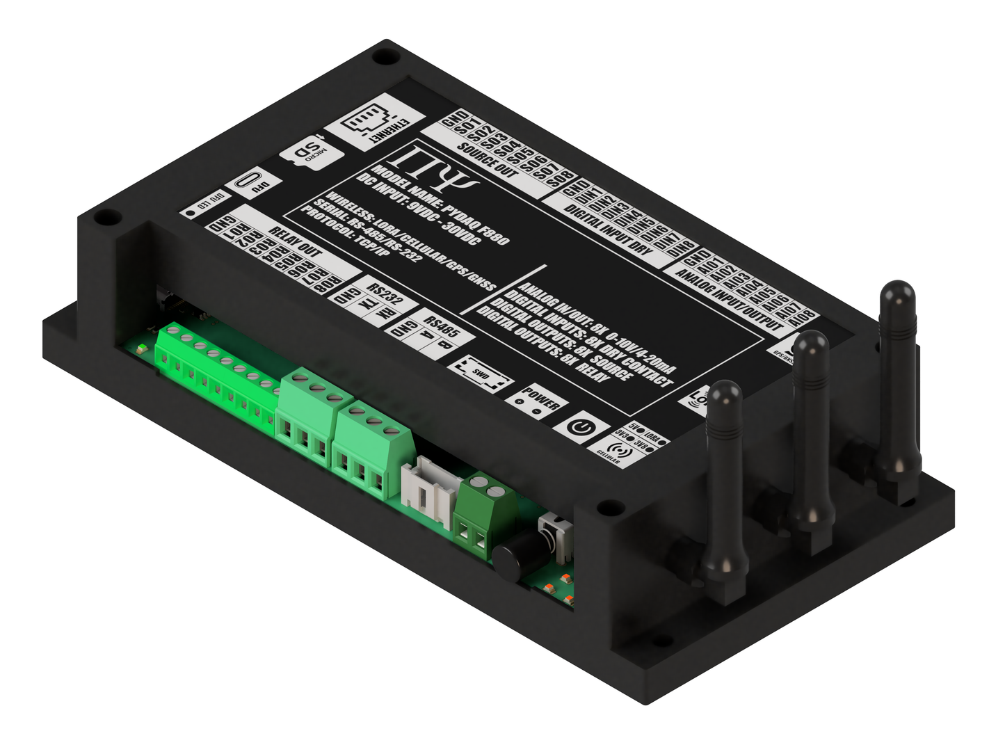 PYDAQ F880: Multichannel Wireless  Programmable RTU