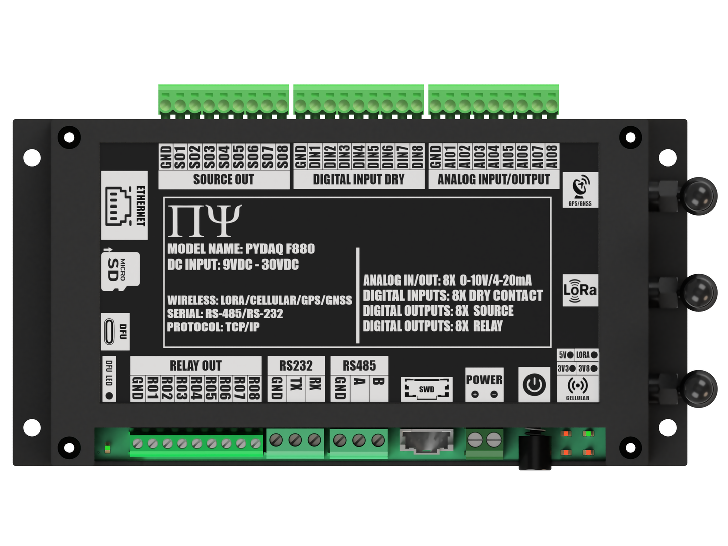PYDAQ F880: Multichannel Wireless  Programmable RTU