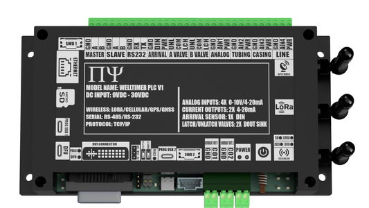 WT-PLC-V1 Plunger Lift Intelligent RTU